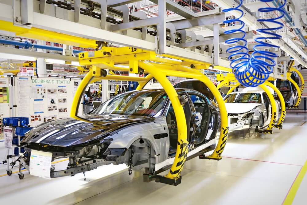 The Prospects for the Development of the Automotive Industry