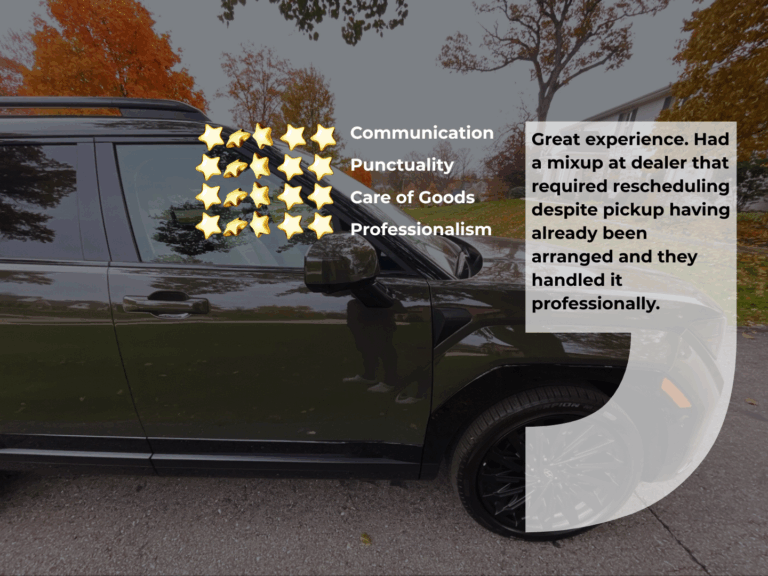 Five Star Feedback Of Our Customer