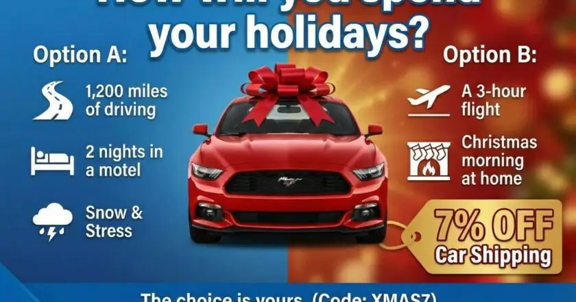 Car Shipping Christmas 2026 Discount at Tempus Logix (Code: XMAS7)