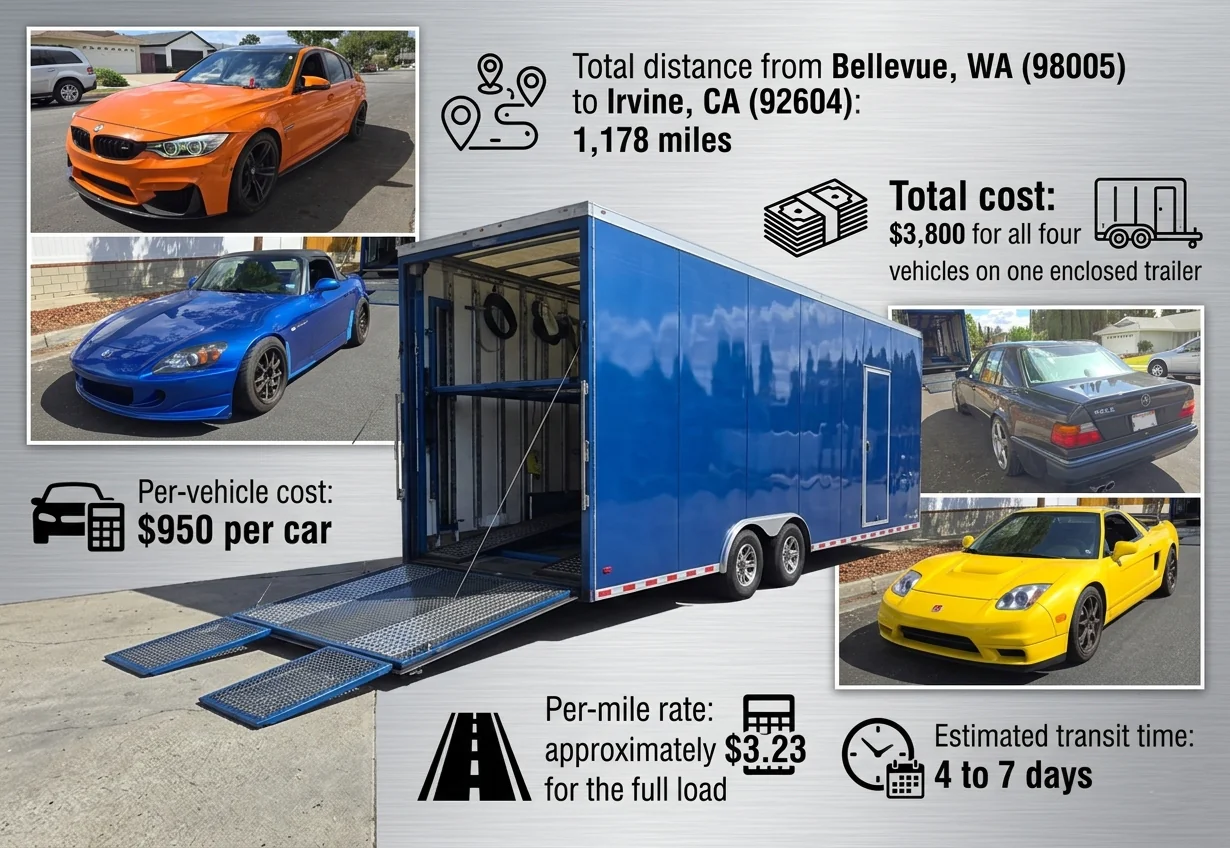 4 cars