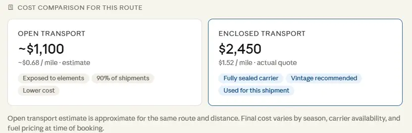 Cost comparison for this route