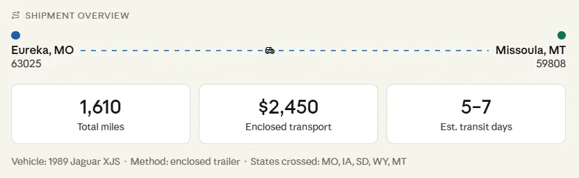 Shipping a 1989 Jaguar XJS across state lines