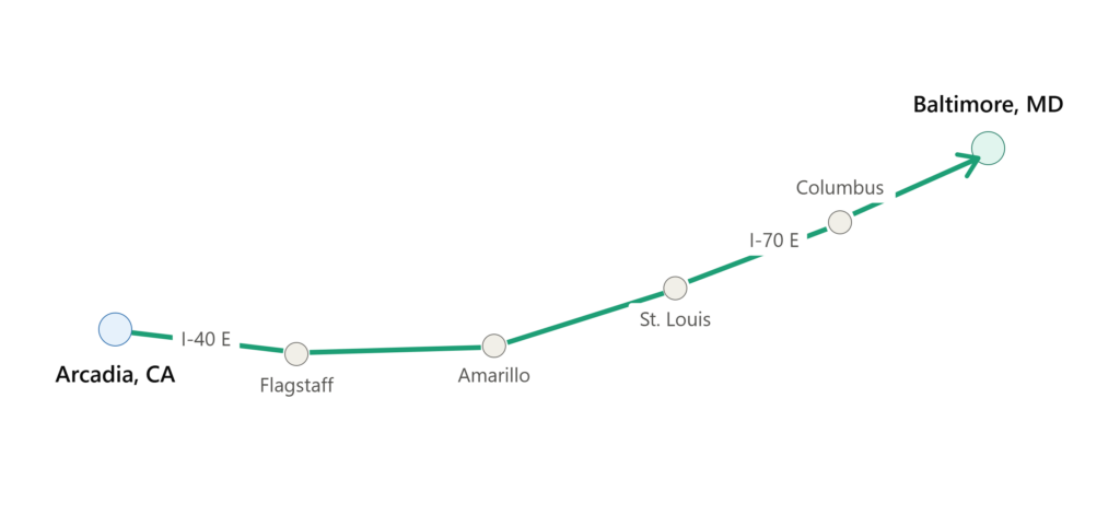 ca_to_md_route_corridor