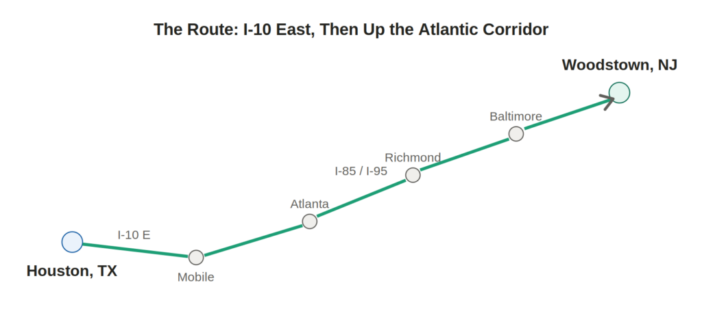 f150_2_route