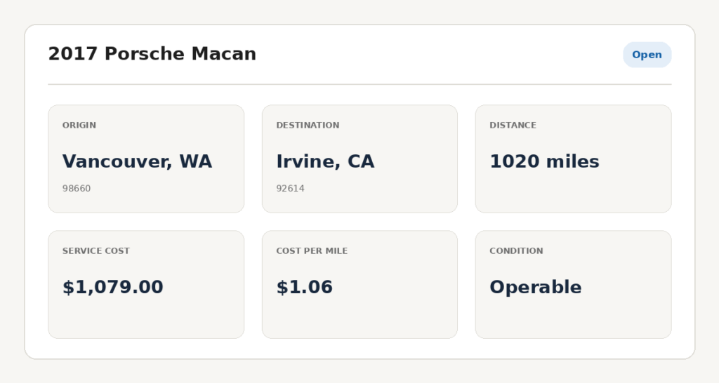 macan_overview