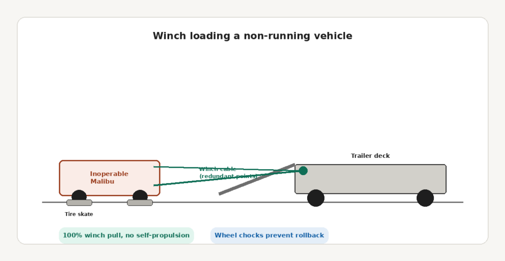 malibu_winch_diagram