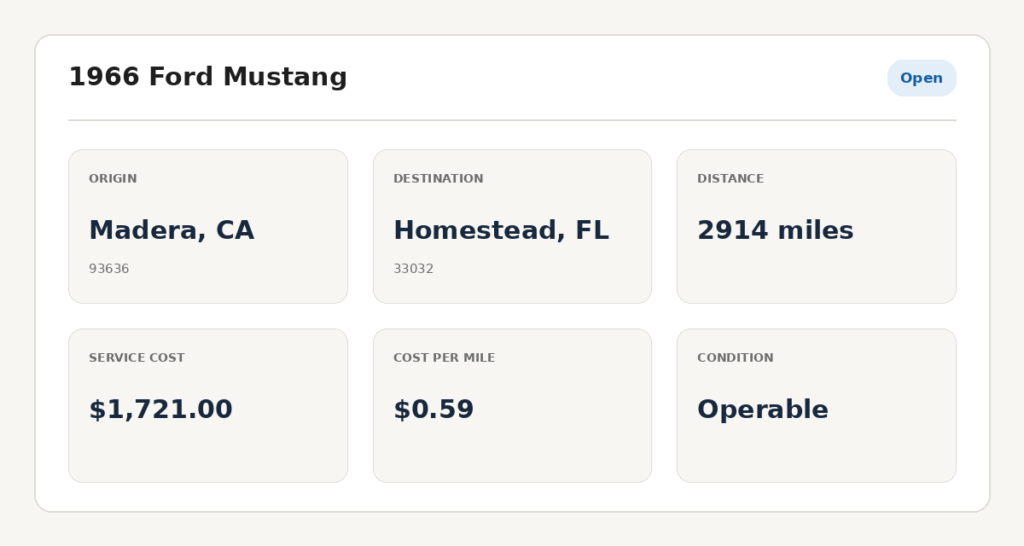 mustang_overview