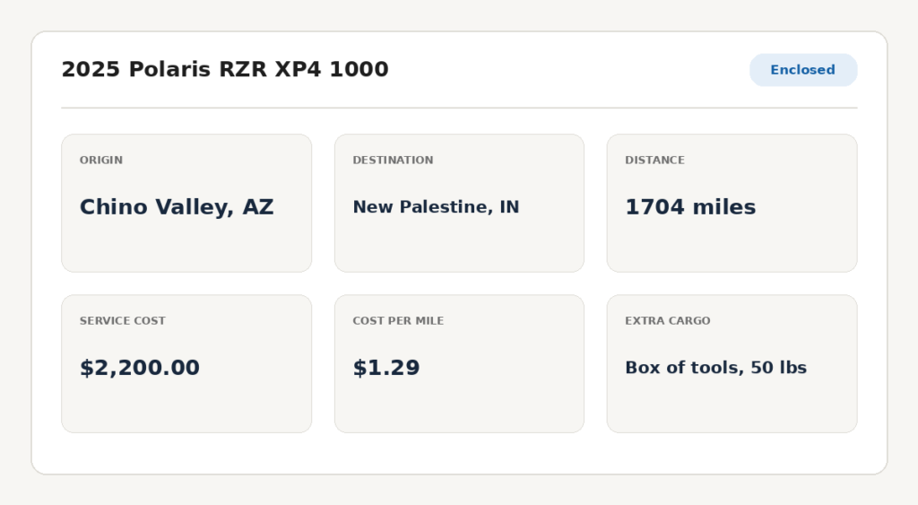 rzr_overview