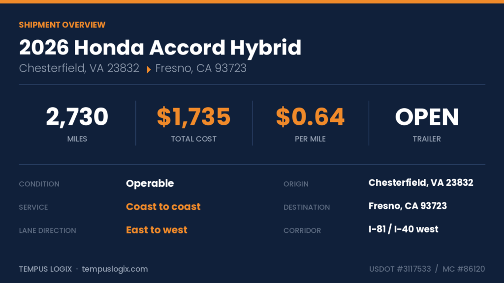 accord_overview
