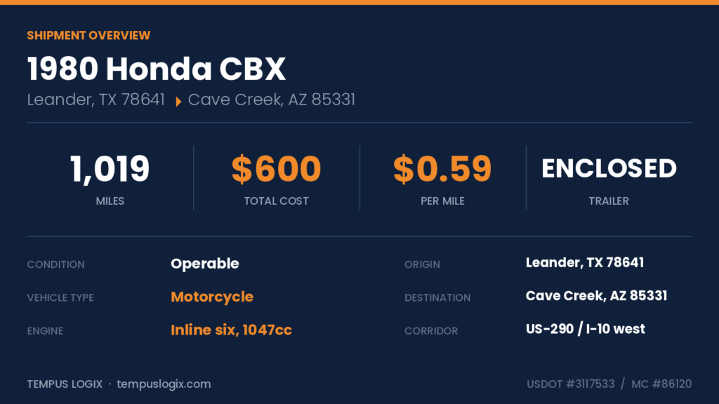 cbx_overview