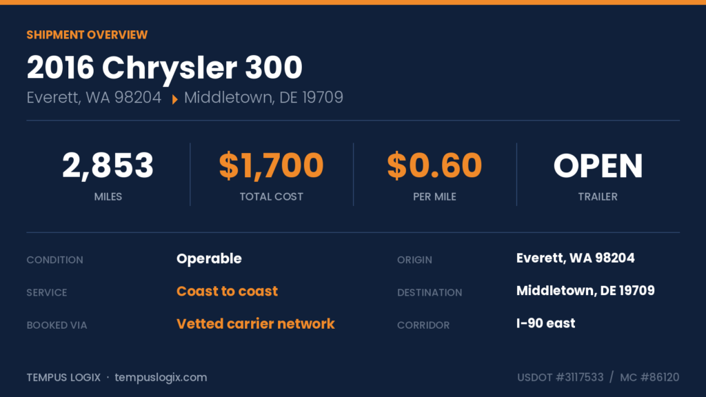 chrysler_overview