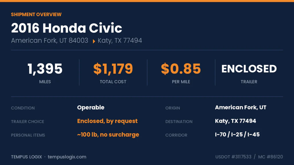civic_overview (1)