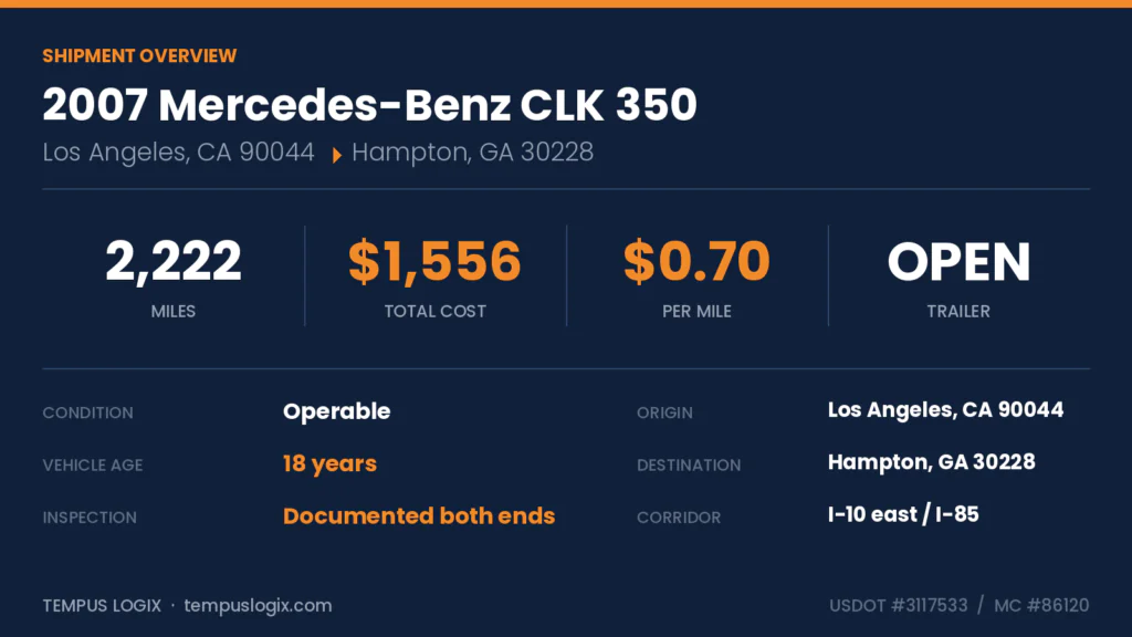 clk_overview