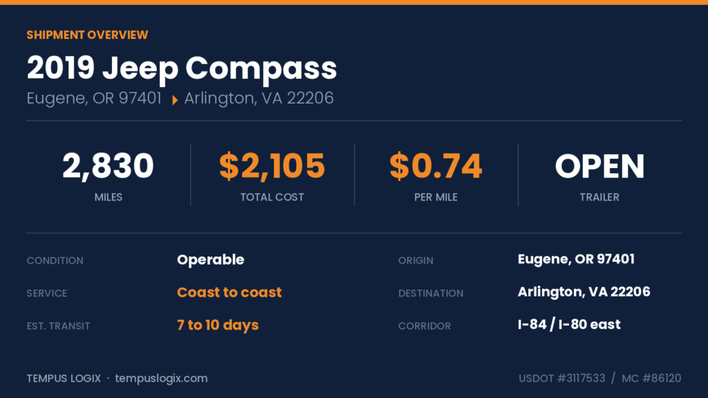 compass_overview