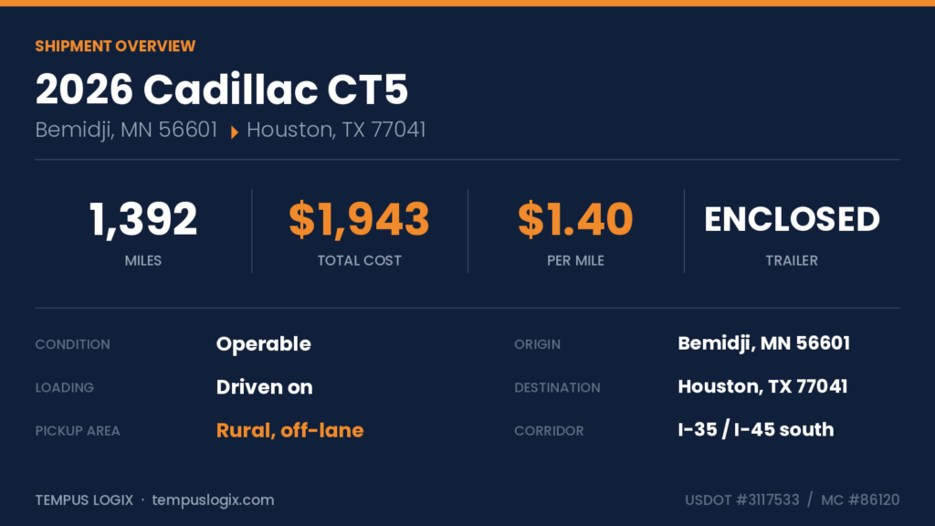 ct5_overview (1)