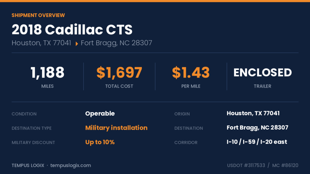 cts_overview
