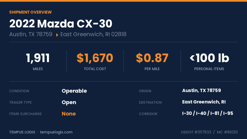 cx30_overview