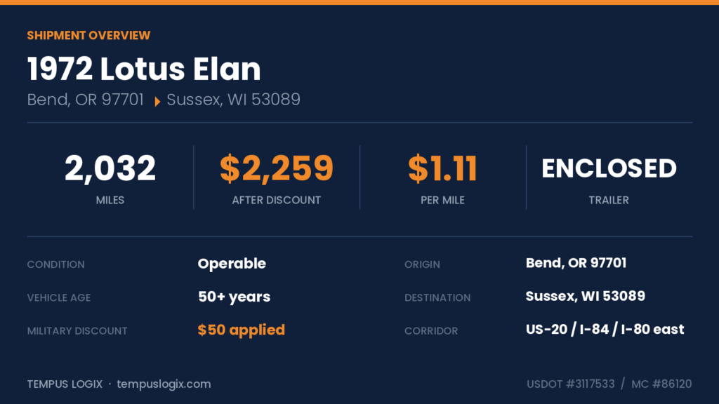 elan_overview