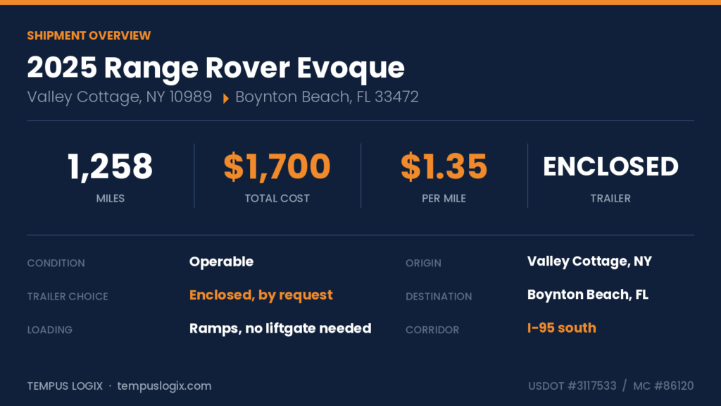 evoque_overview