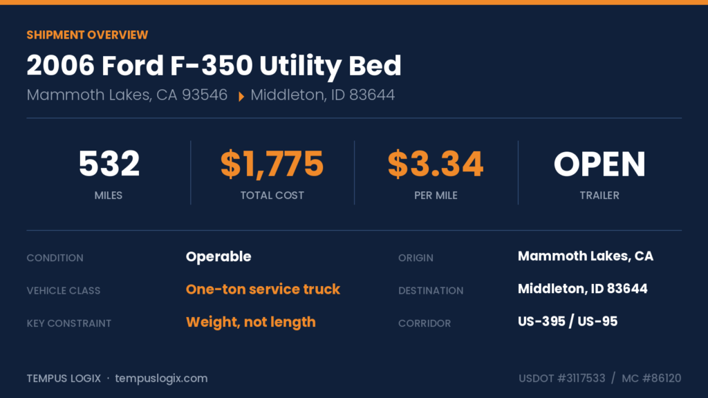f350_overview