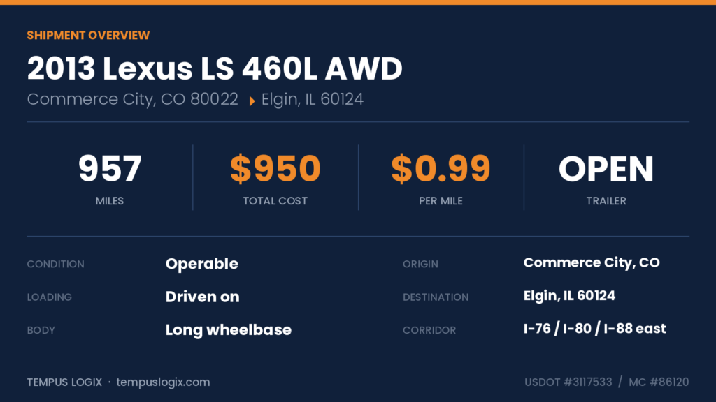 ls460_overview