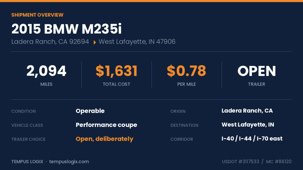 m235i_overview