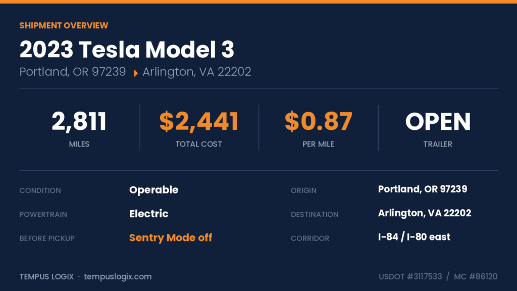 model3_overview
