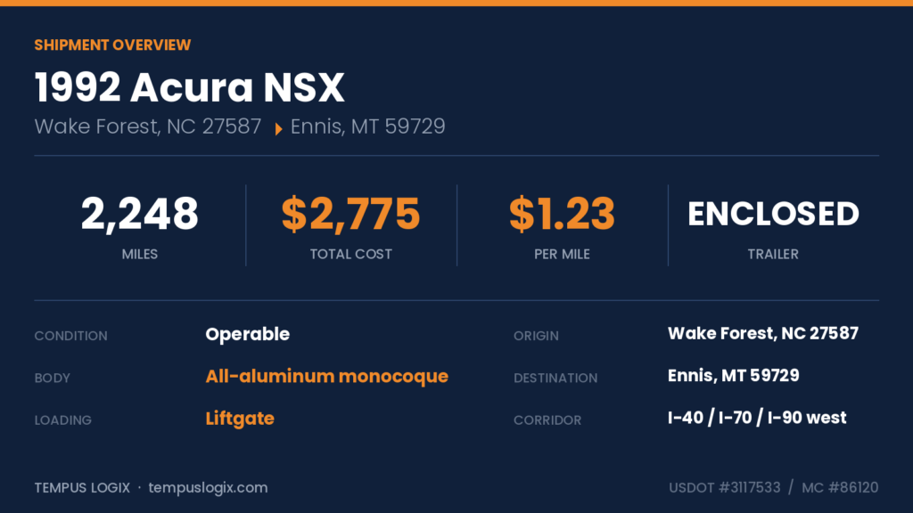 nsx_overview