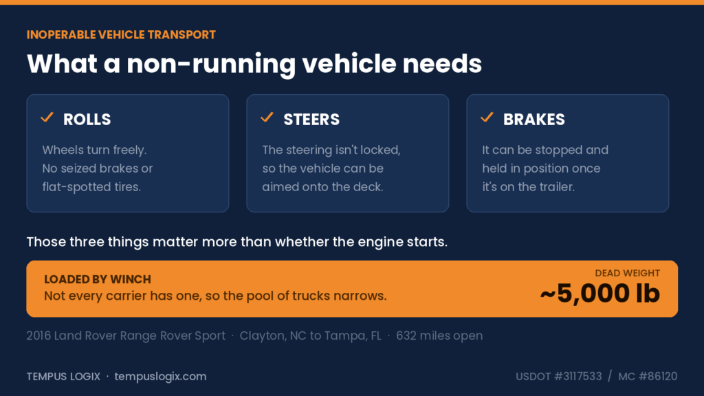 rrs_inoperable