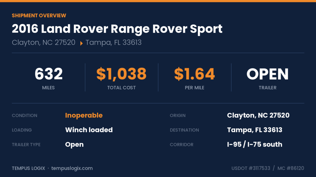 rrs_overview