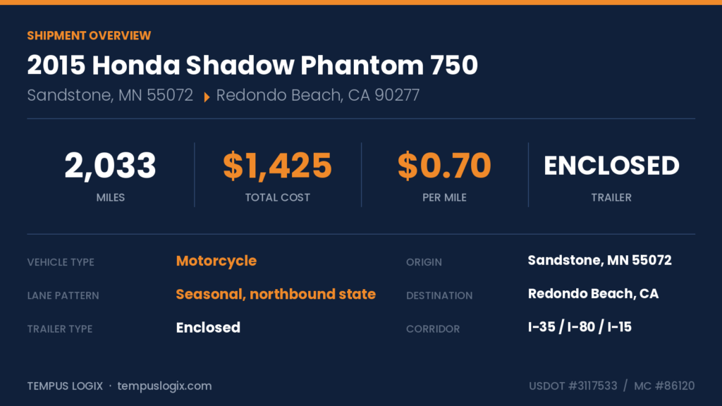 shadow_overview