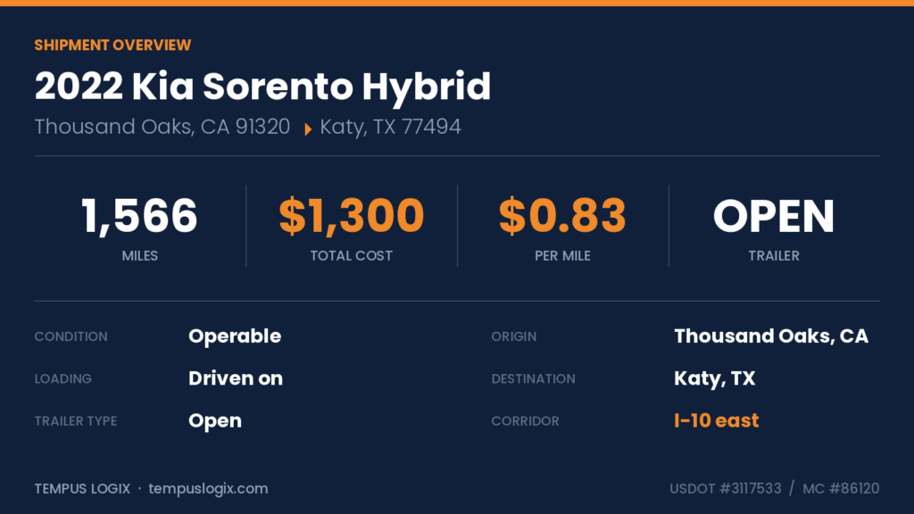 sorento_overview