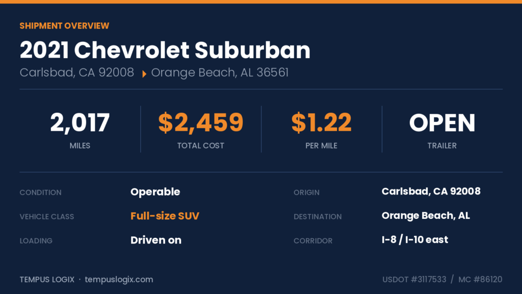 suburban_overview