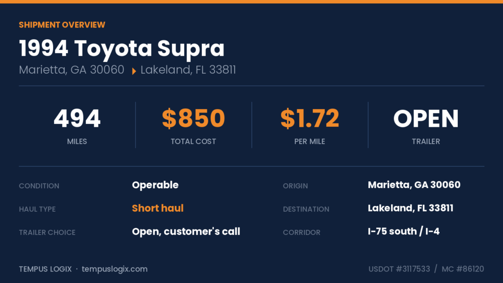 supra_overview