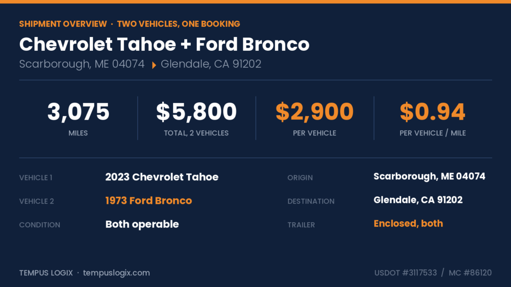 twocar_overview
