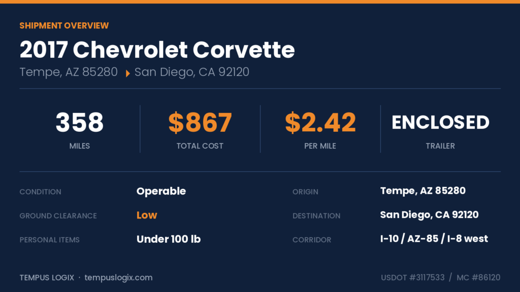 vette17_overview (1)