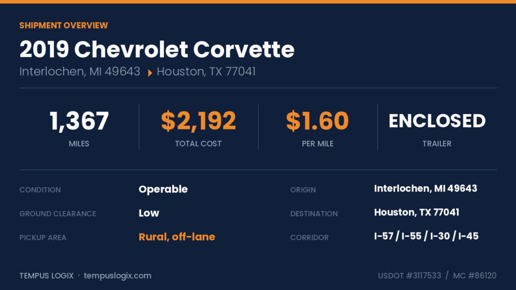 vette19_overview