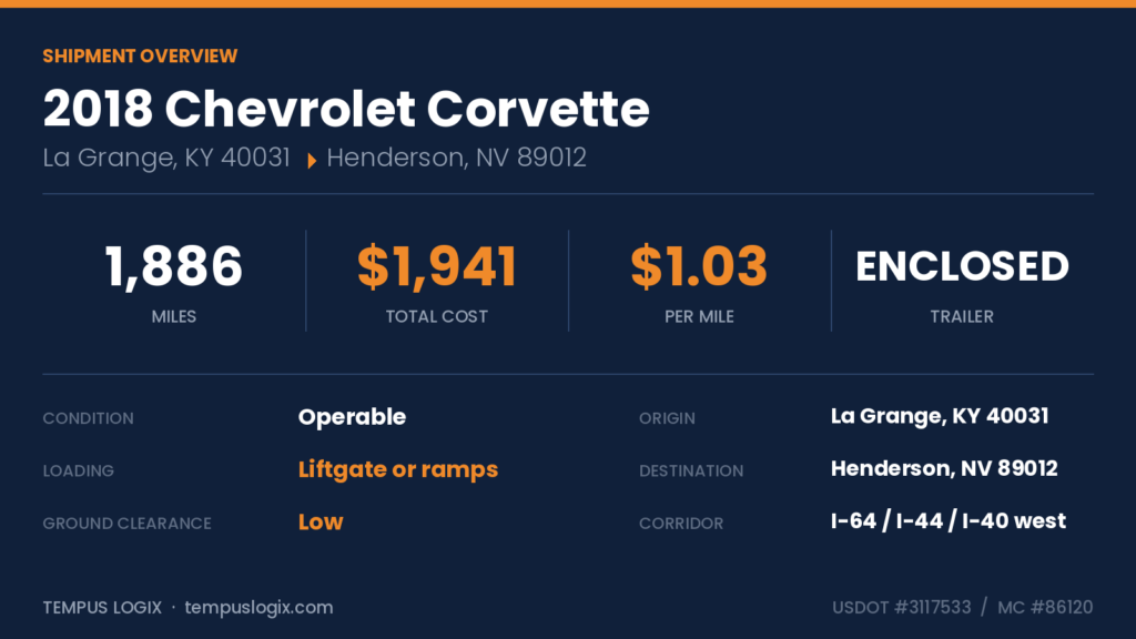 vette_overview