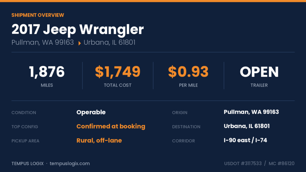wrangler_overview