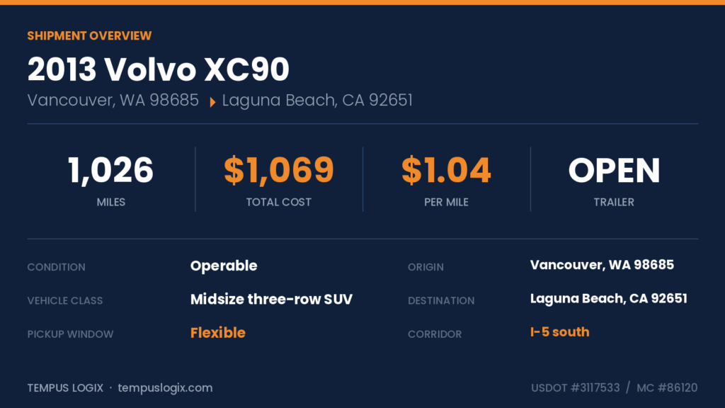 xc90_overview