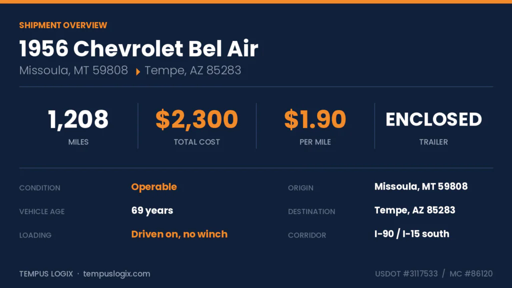 belair_overview