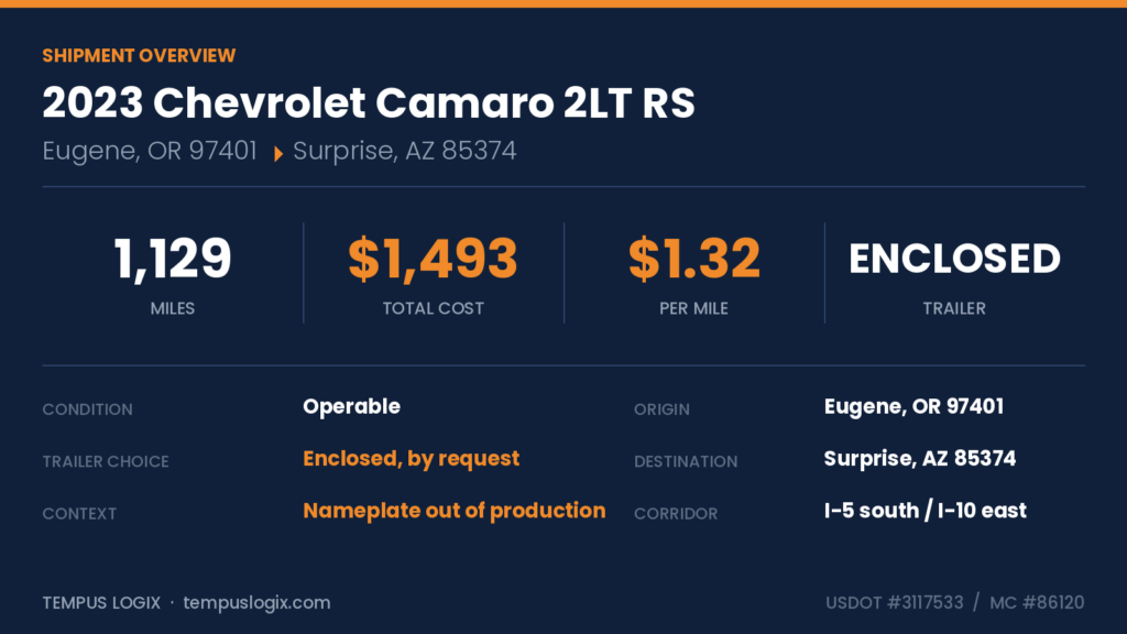 camaro_overview