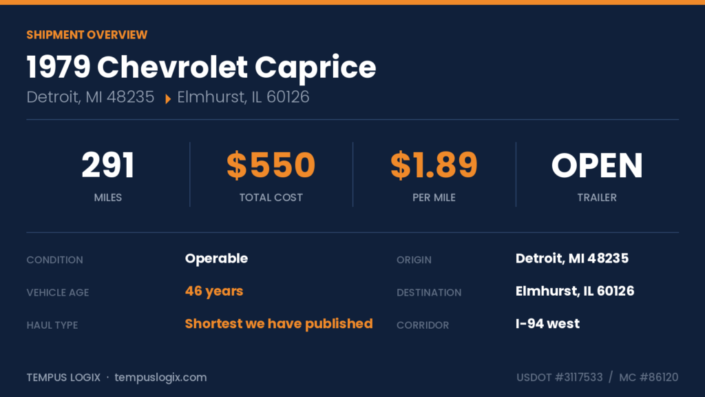 caprice_overview