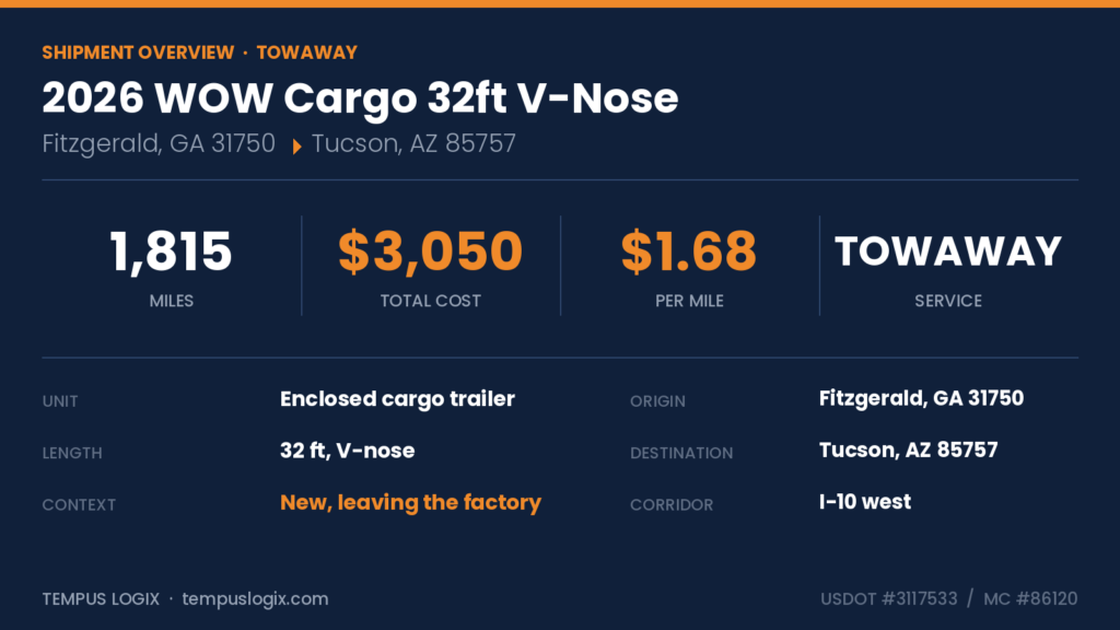 cargo_overview