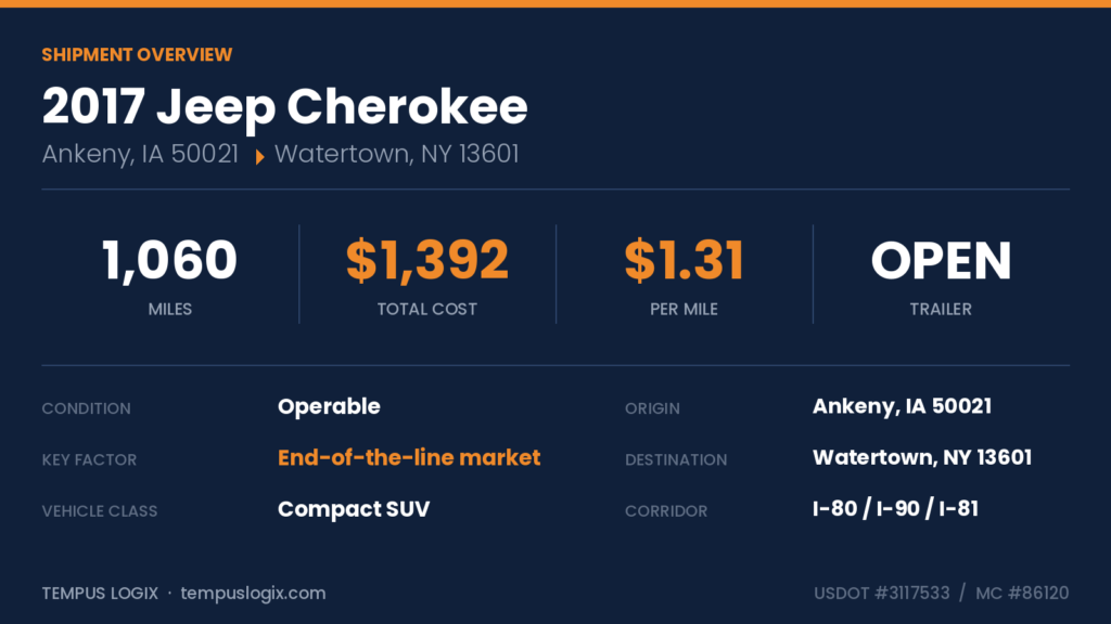 cherokee_overview