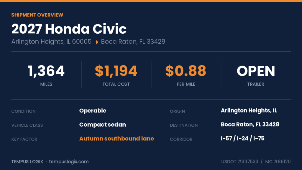 civic27_overview