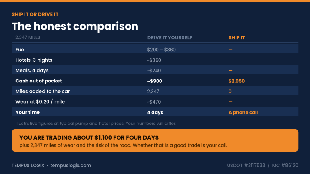 crosstrek_compare