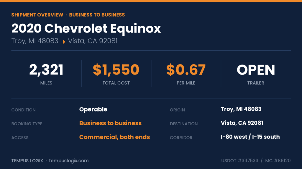 equinox_overview