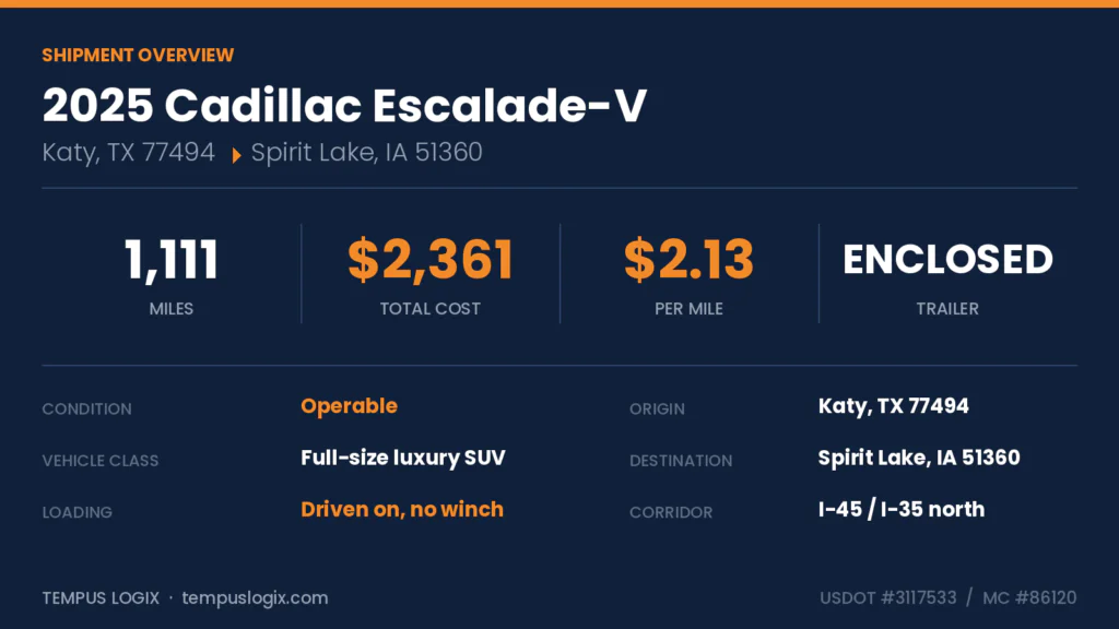 escalade_overview