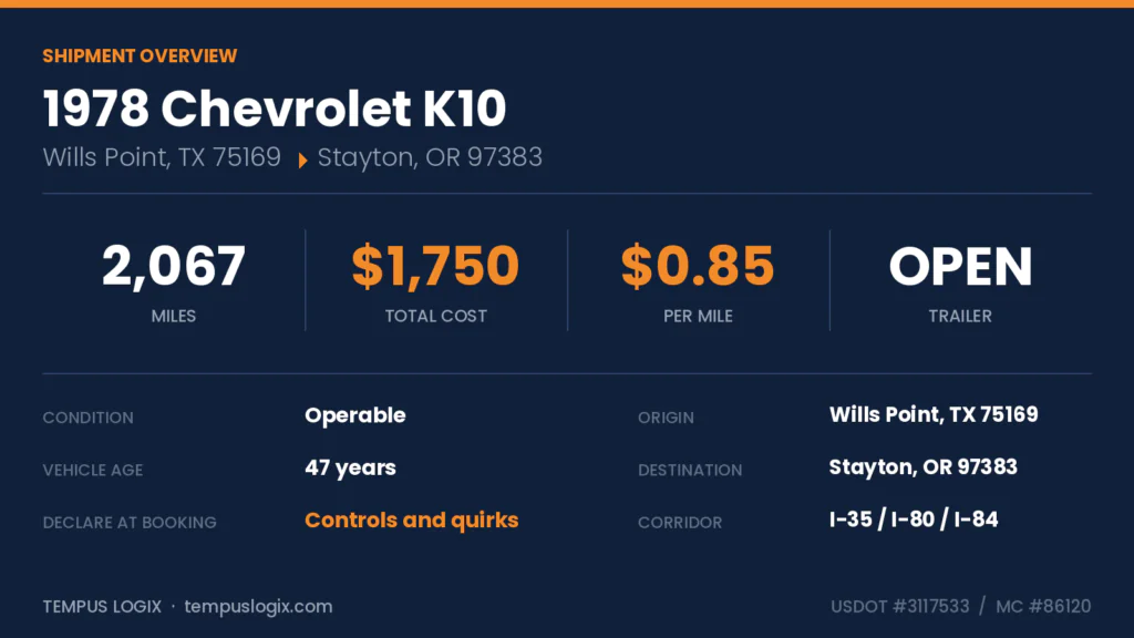 k10_overview